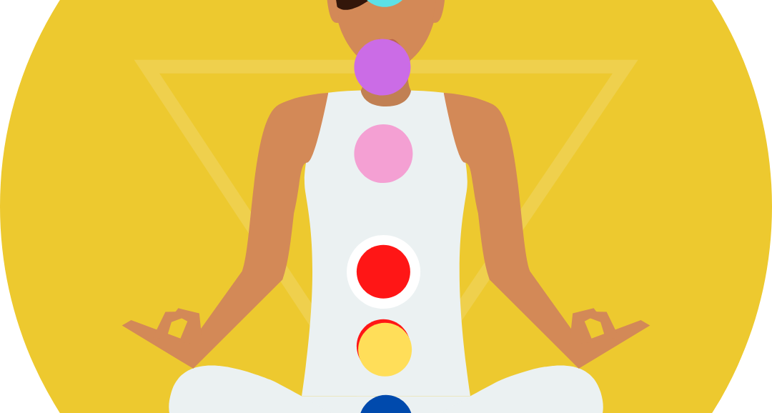 Chakrenmeditation